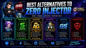Best Alternatives to ZERO Injector (2026) 1 Best Alternatives to ZERO Injector